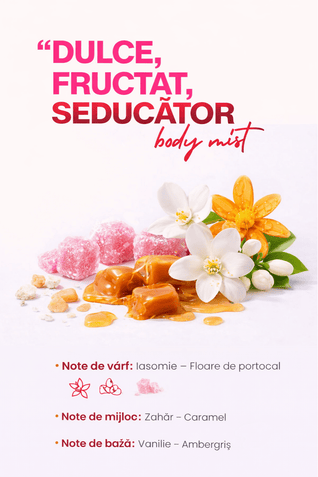 Body Mist Madeira Bouquet Soul of Scents 180ml – Spray Parfumat Fruity & Ambery