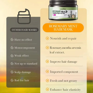 Mască de Păr cu Rozmarin și Mentă SADOER 250g – Reparare și Hidratare Intensivă