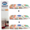Mop Profesional EasyFlat cu Mecanism de Compresie + Lavetă Microfibră Inclusă, 120 cm, Compatibil cu Șervete Umede
