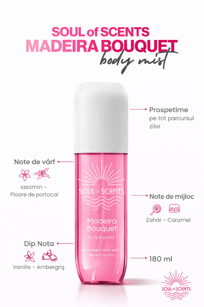 Pachet Body Mist Soul of Scents 5 Arome – Set Complet Parfumuri de Corp 180ml - Body Mist | VrajaDulce