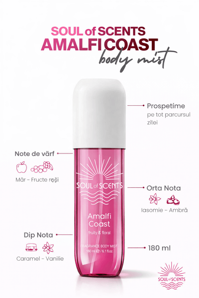 Pachet Body Mist Soul of Scents 5 Arome – Set Complet Parfumuri de Corp 180ml - Body Mist | VrajaDulce