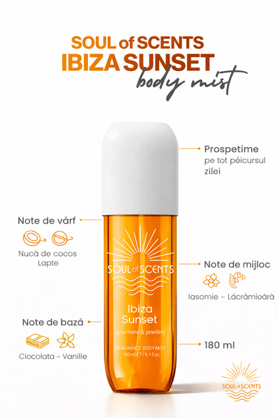 Pachet Body Mist Soul of Scents 5 Arome – Set Complet Parfumuri de Corp 180ml - Body Mist | VrajaDulce