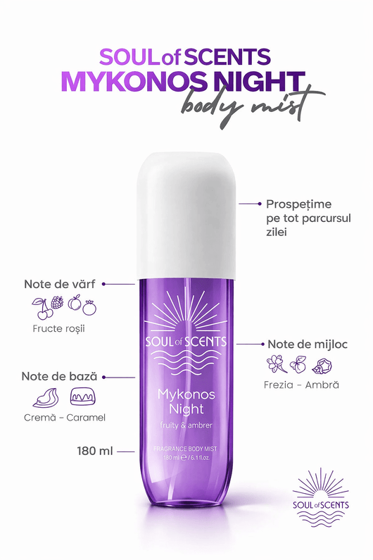 Pachet Body Mist Soul of Scents 5 Arome – Set Complet Parfumuri de Corp 180ml - Body Mist | VrajaDulce