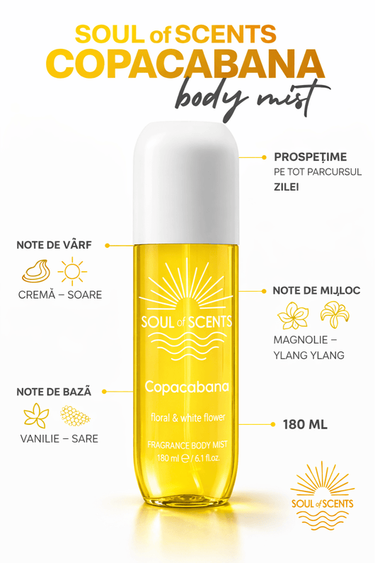 Pachet Body Mist Soul of Scents 5 Arome – Set Complet Parfumuri de Corp 180ml - Body Mist | VrajaDulce