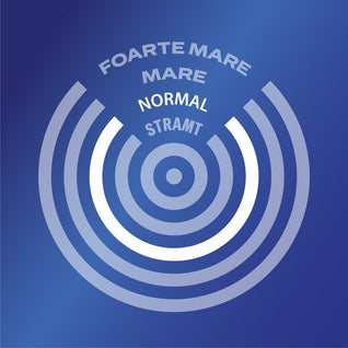 Prezervative Durex Jeans 4 bucăți – Confort și Protecție Zilnică